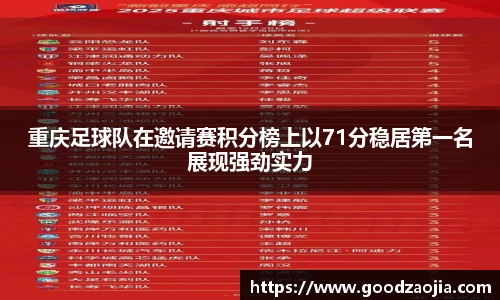 重庆足球队在邀请赛积分榜上以71分稳居第一名展现强劲实力
